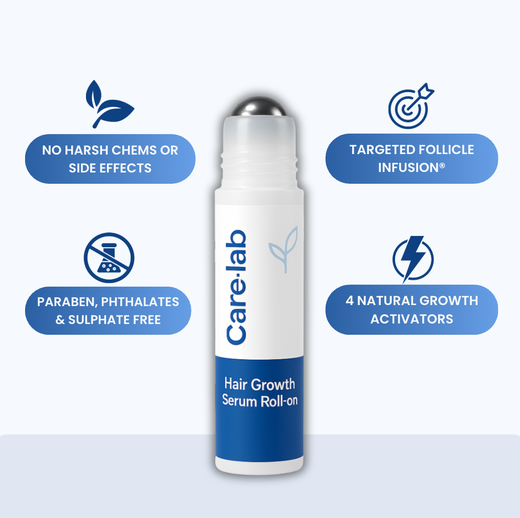 Precision Hair Recovery Roll-On®